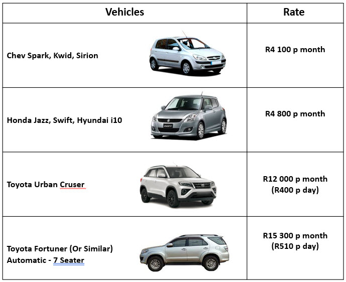 Monthly Car Rent | Affordable Long Term Rentals
